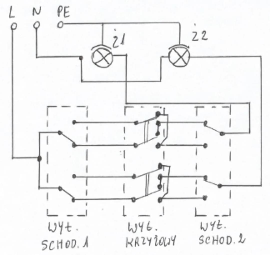 Jak podłączyć łącznik krzyżowy podwójny - uniknij najczęstszych błędów
